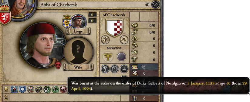 Tutor burned at the stake.png